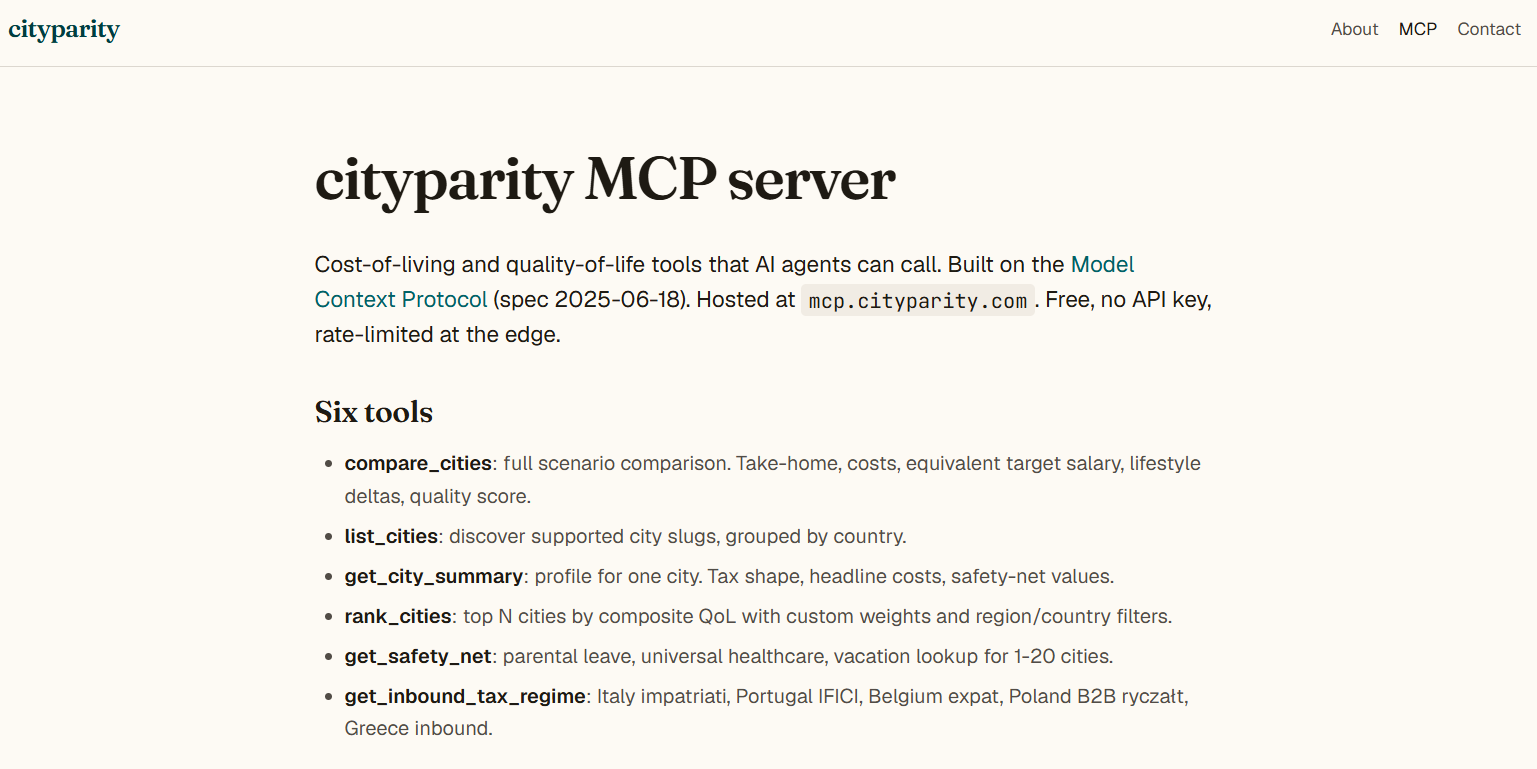 cityparity MCP server documentation page